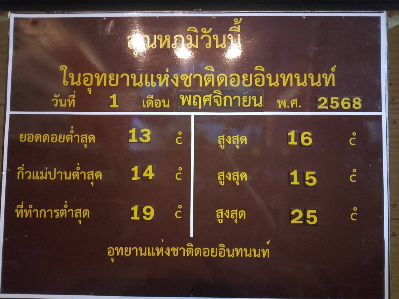 เช้าวันนี้บนดอยอินทนนท์