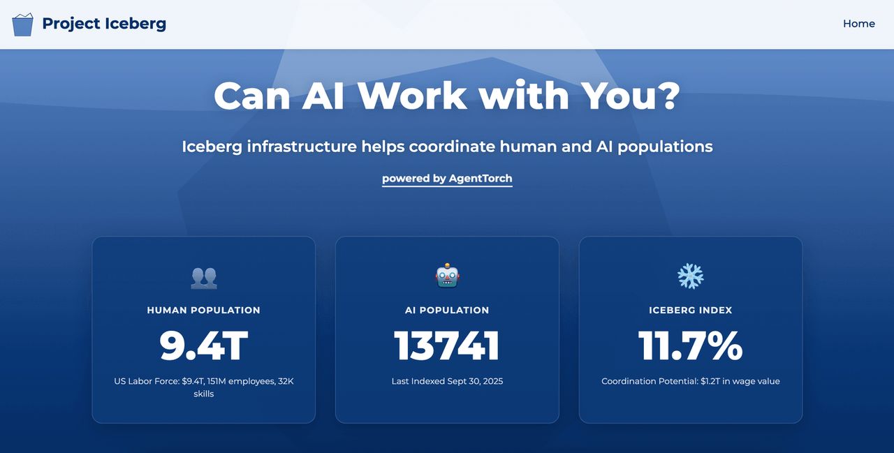 ภาพจาก https://iceberg.mit.edu/