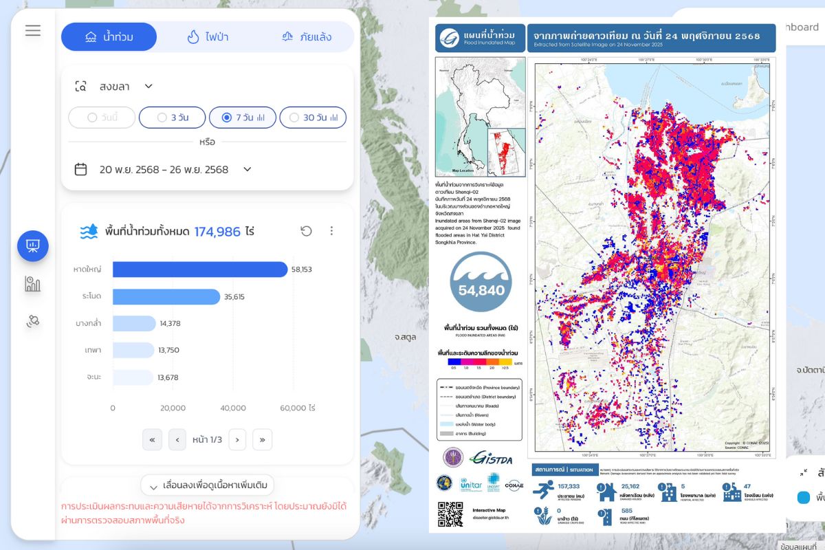 ภาพจาก GISTDA