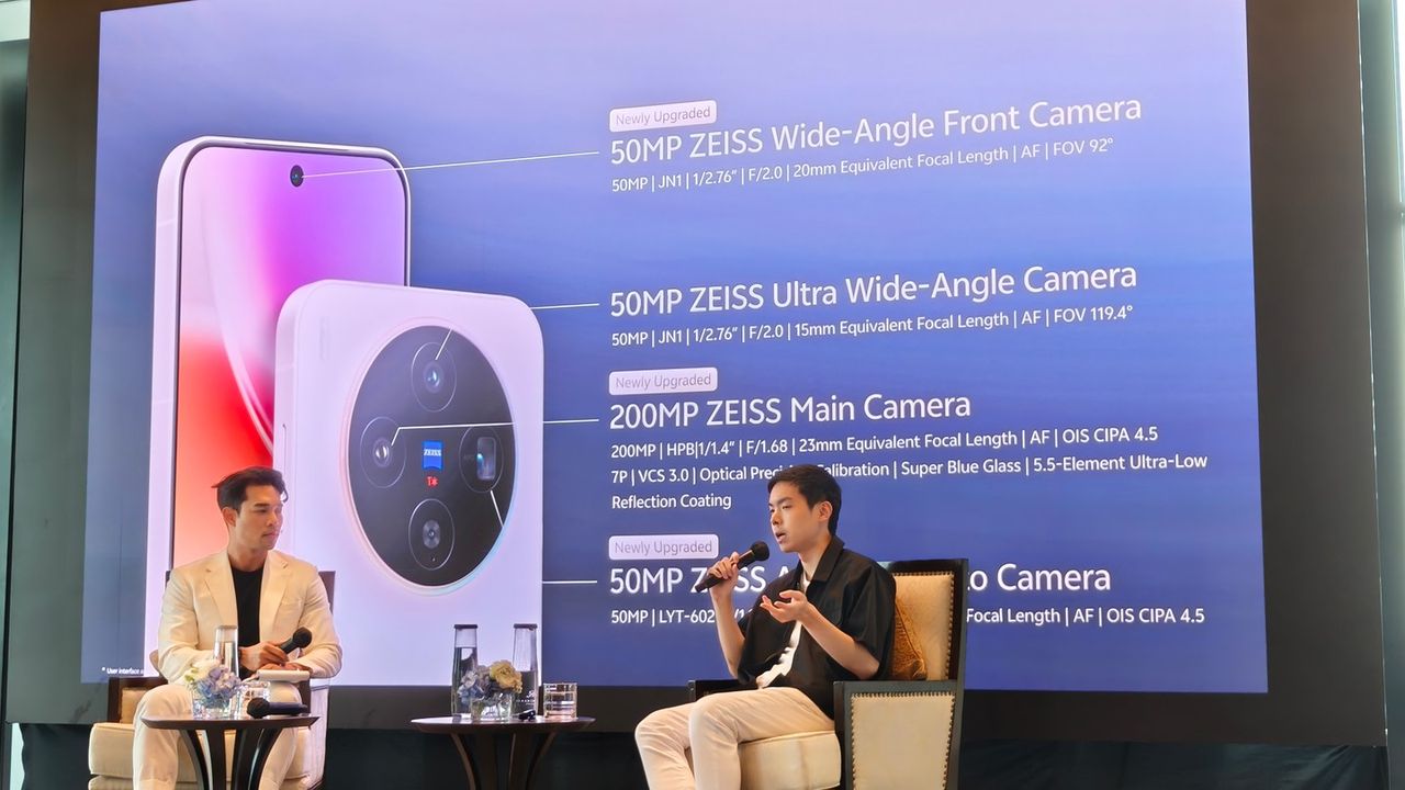 ฟีเจอร์การถ่ายภาพใหม่ๆ ของ vivo X300