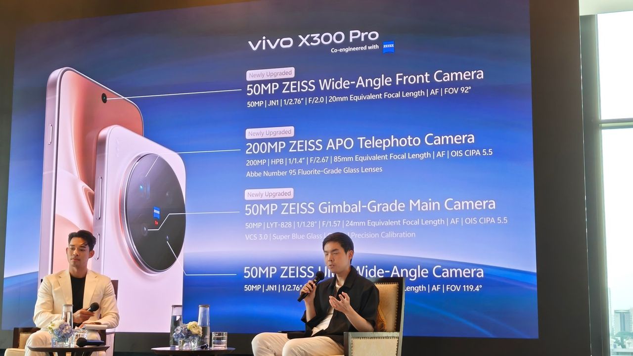 ฟีเจอร์การถ่ายภาพที่เพิ่มเข้ามาของ vivo X300 Pro 