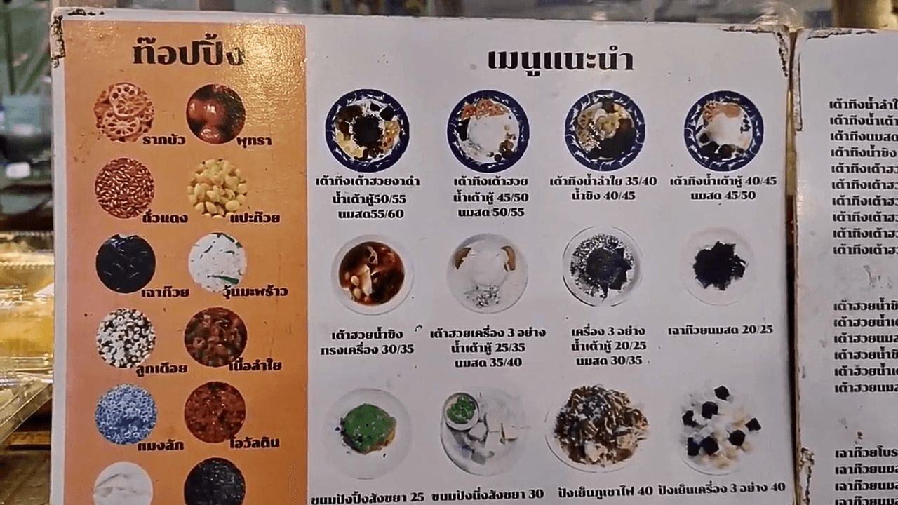 เมนูร้อน-เย็นของร้านจูมง