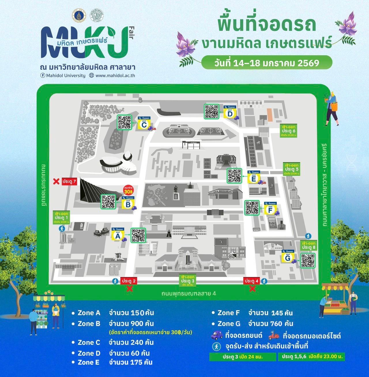 ขอบคุณภาพจากเฟซบุ๊ก Mahidol University 