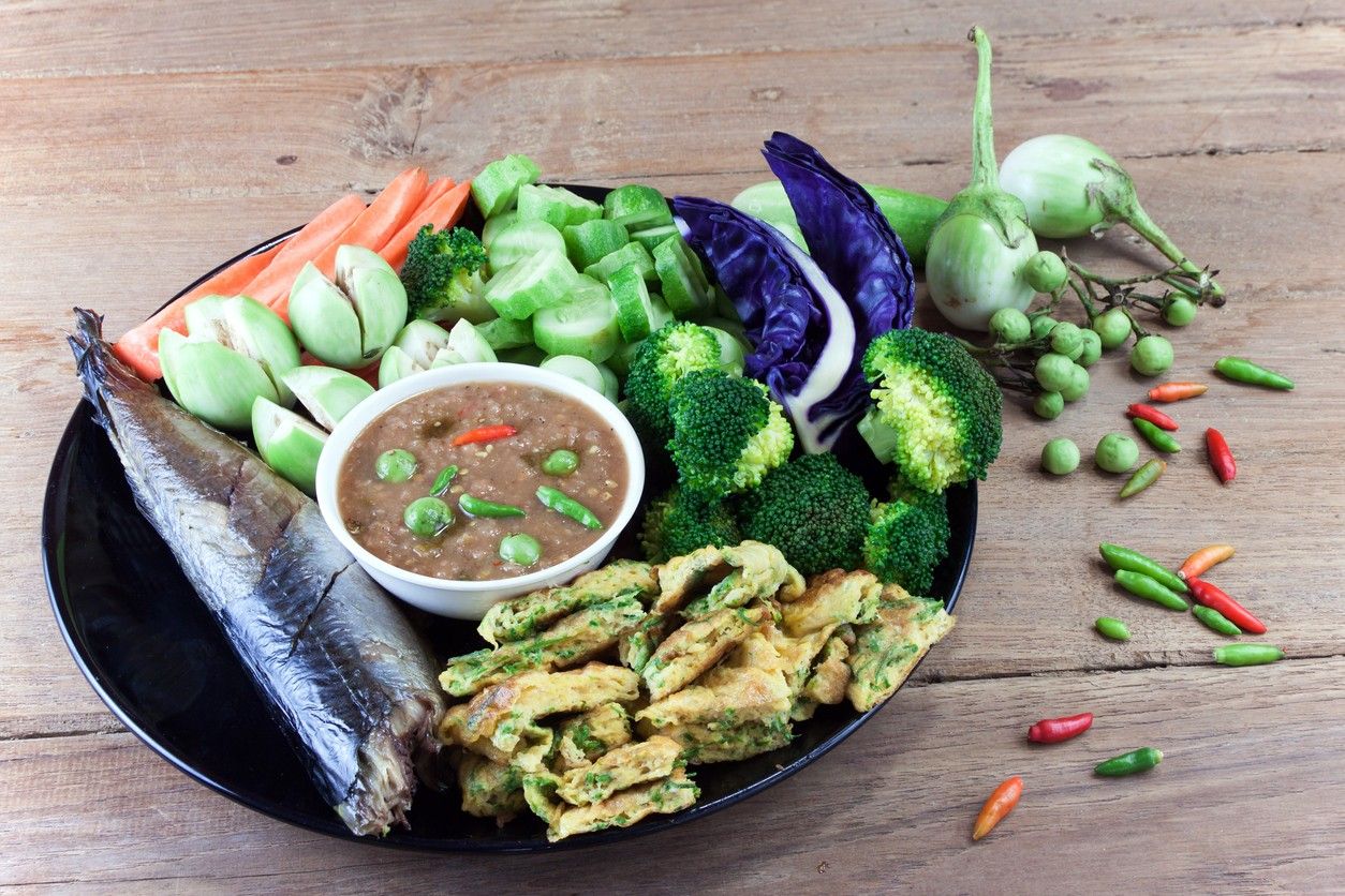 ภาพจาก iStock