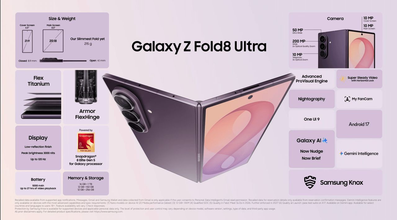สเปก Galaxy Z Fold8 Ultra