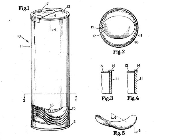 The Pringle as Technology , TheAtlantic