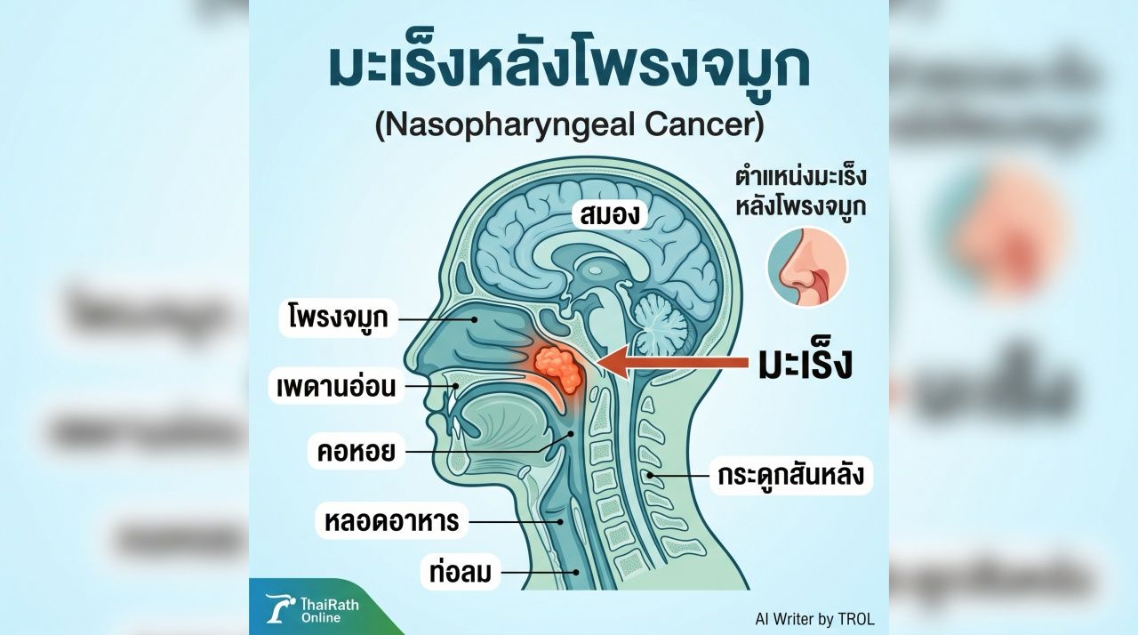 ภาพโดยAI