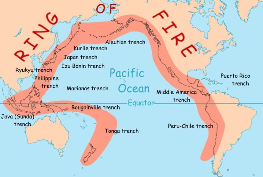 ภาพจาก : www.education.nationalgeographic.org