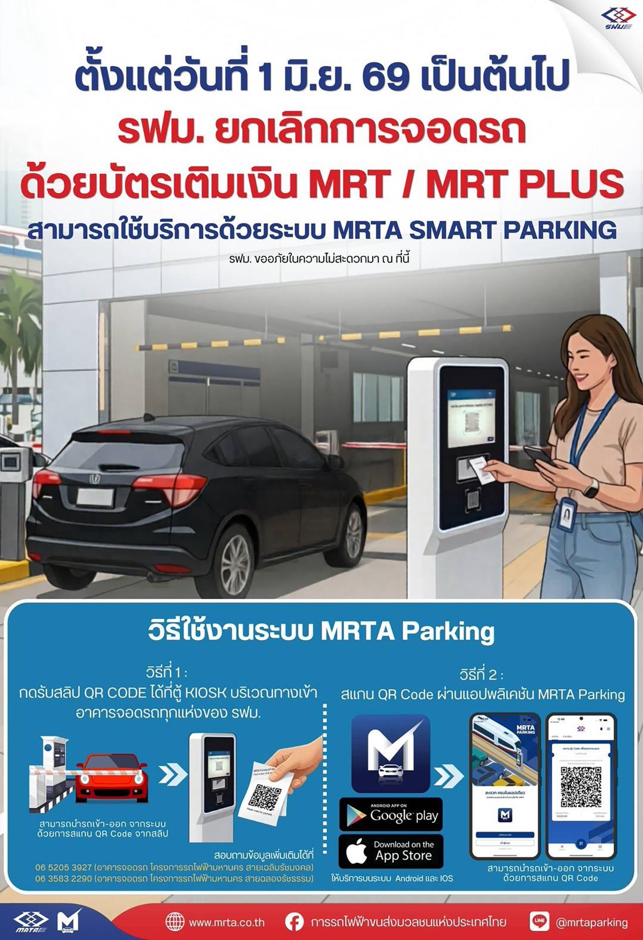 ยกเลิกการจอดรถด้วยบัตรเติมเงิน MRT / MRT PLUS