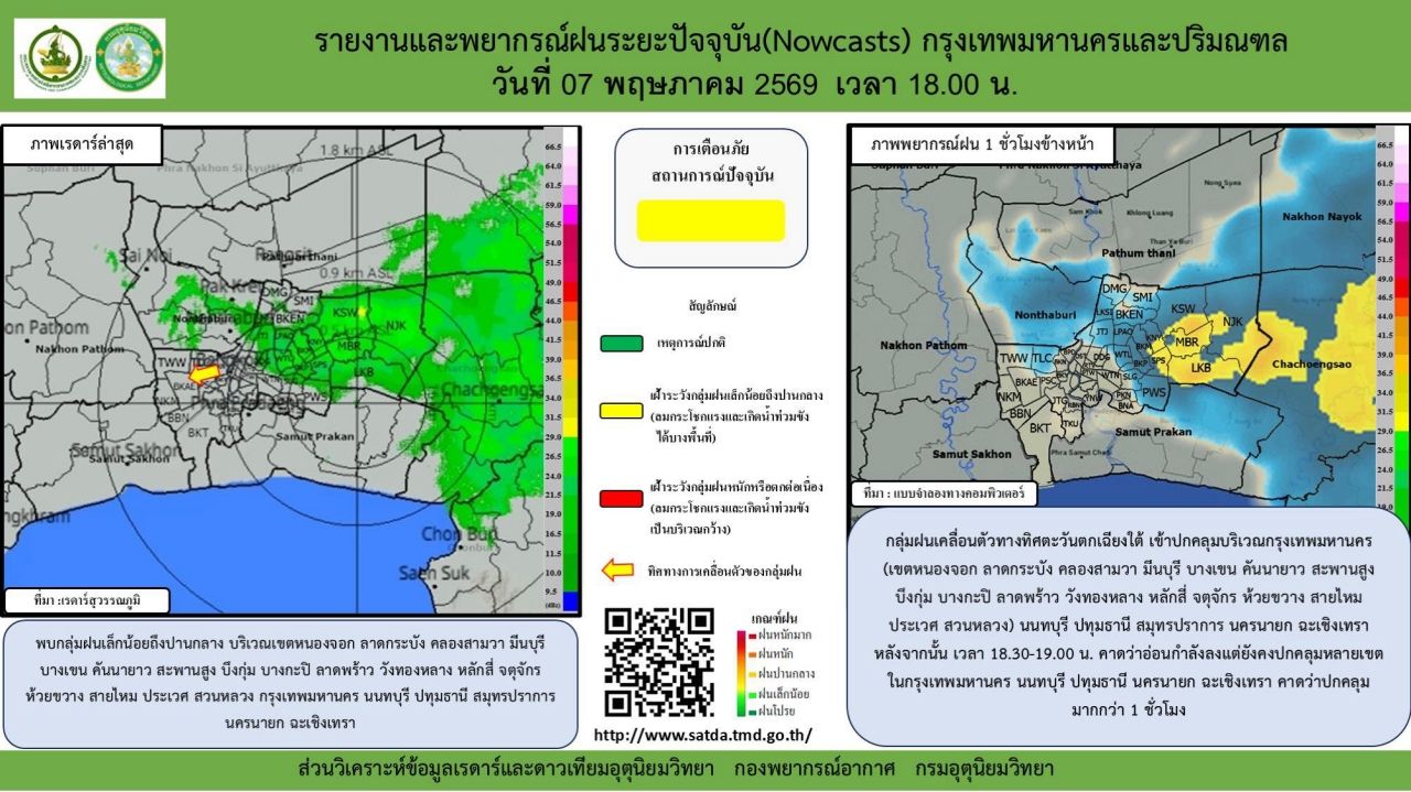 เช็กพื้นที่ 7 พ.ค. 69 เรดาร์ฝน กรุงเทพ-ปริมณฑล