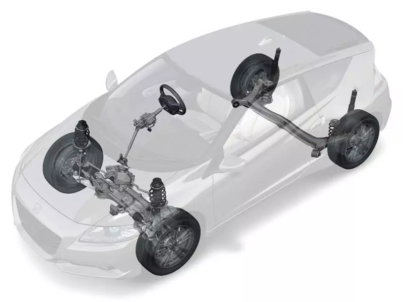 HONDA CRZ SPORT HYBRID หล่อเล็กสองอารมณ์ (ตอนที่1)