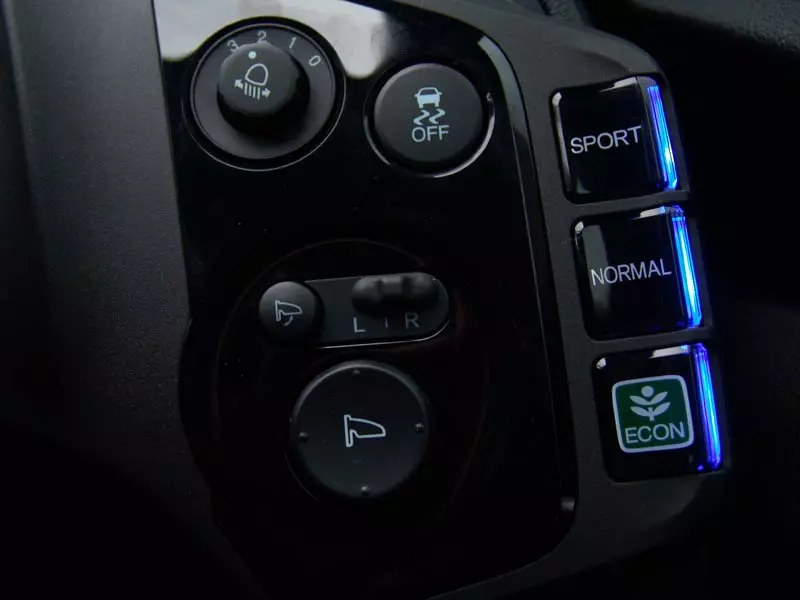 HONDA CRZ SPORT HYBRID หล่อเล็กสองอารมณ์ (ตอนที่1)