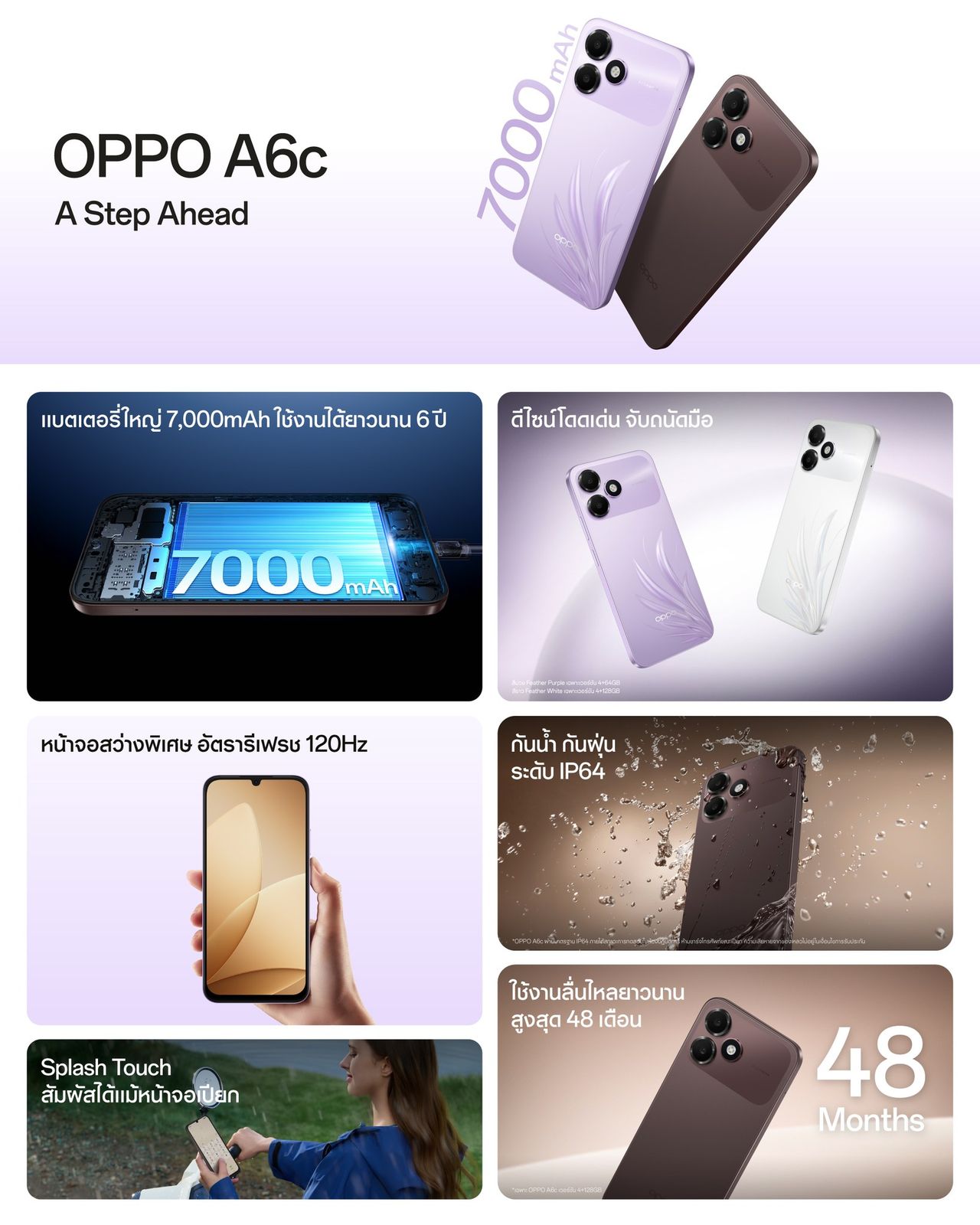 สเปกภาพรวม OPPO A6c 