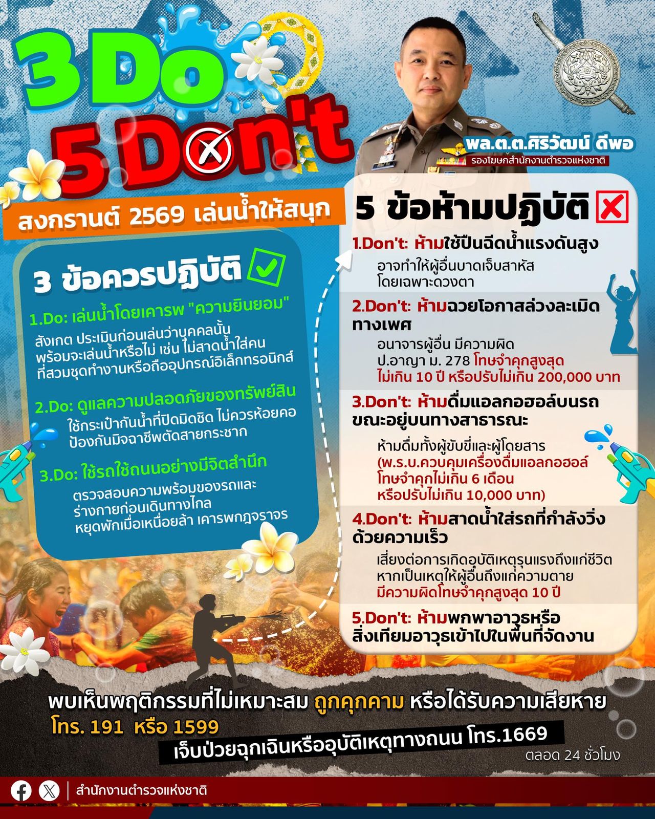 กฎสงกรานต์ 2569 ที่ควรปฏิบัติ-ข้อห้ามปฏิบัติ (ที่มา : สำนักงานตำรวจแห่งชาติ)