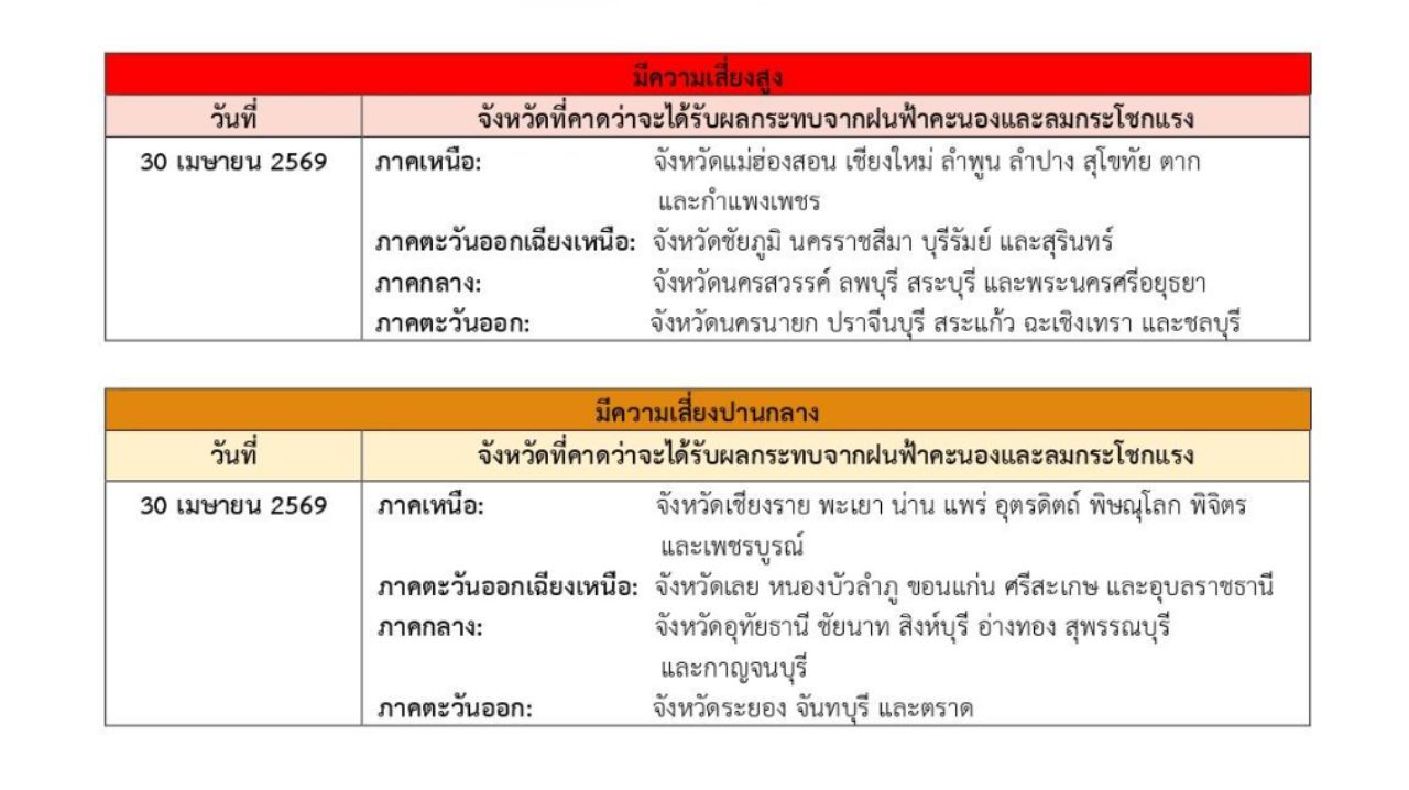 แผนที่จังหวัดวันที่ 30 เม.ย. พายุฤดูร้อน