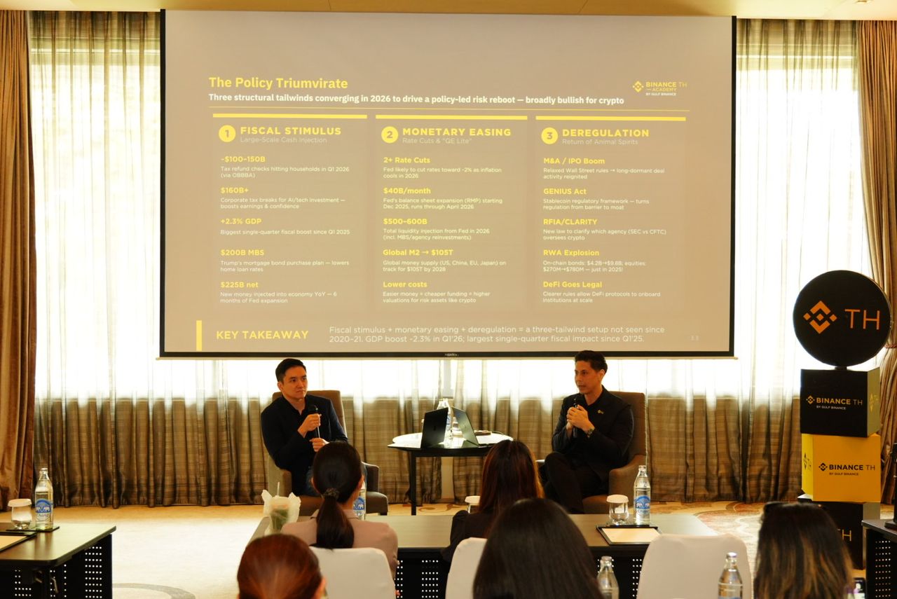 (ซ้าย) นิรันดร์ ฟูวัฒนานุกูล ประธานเจ้าหน้าที่บริหาร ไบแนนซ์ ทีเอช บาย กัลฟ์ ไบแนนซ์ และ (ขวา) ดร.กร พูนศิริวงศ์ ประธานเจ้าหน้าที่ฝ่ายกลยุทธ์และผู้อำนวยการโครงการ Binance TH Academy