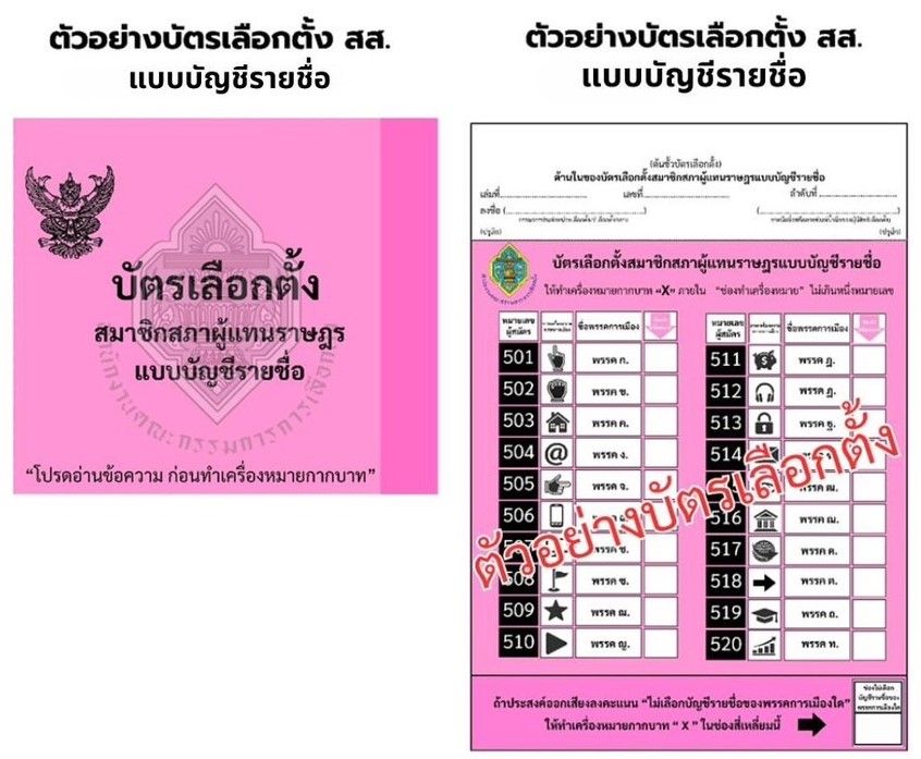 เลือกตั้ง 2569 : ตัวอย่างบัตรเลือกตั้งสมาชิกสภาผู้แทนราษฎร แบบบัญชีรายชื่อ (บัตรสีชมพู) 