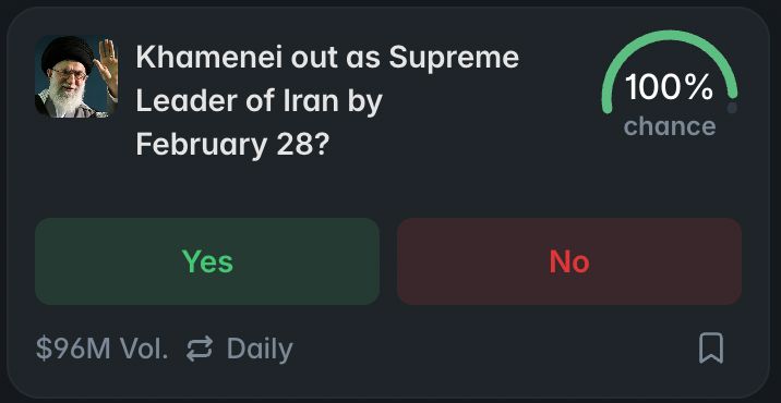 ภาพจาก Polymarket