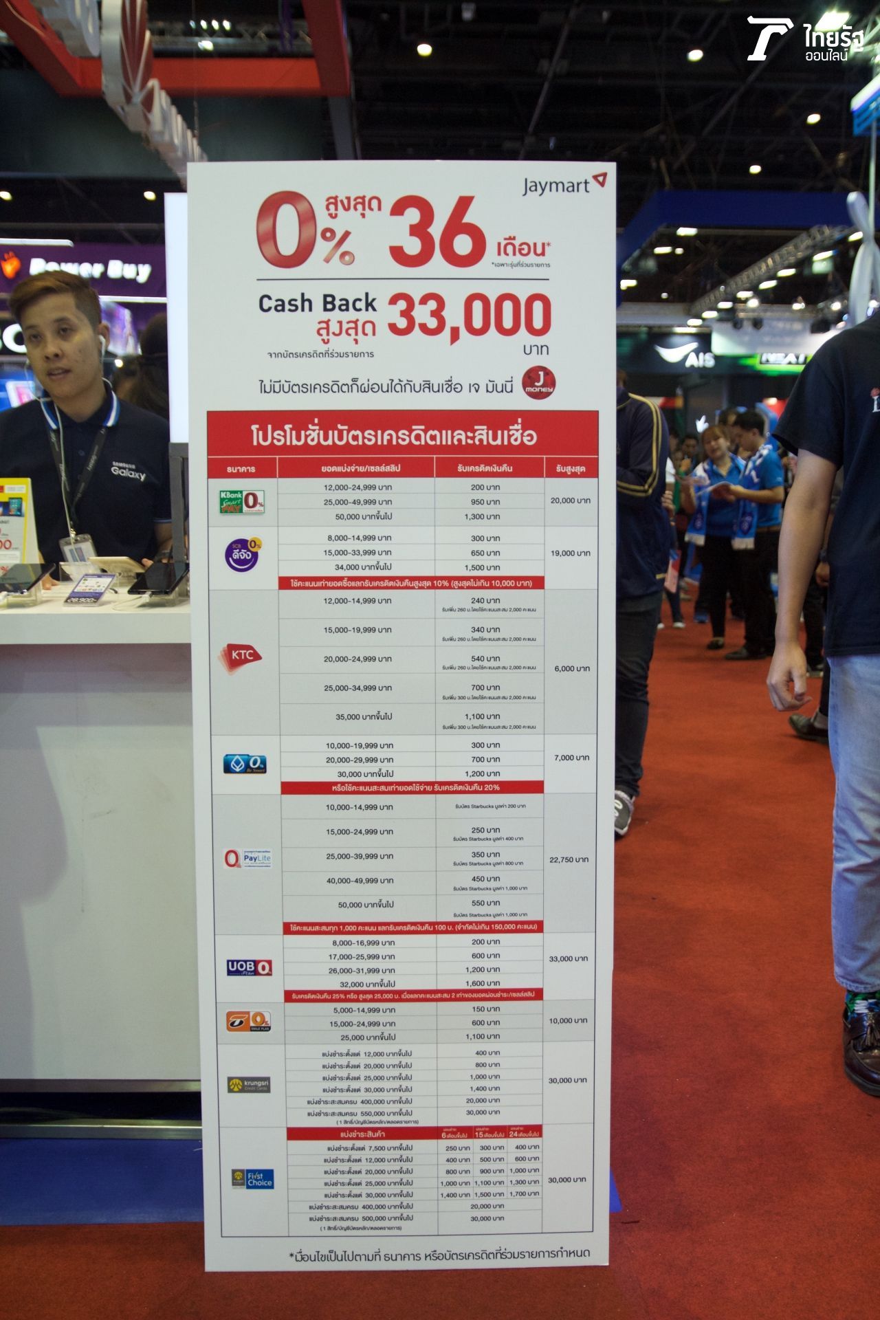 โปรโมชั่นบัตรเครดิตเมื่อคุณซื้อที่ Jaymart