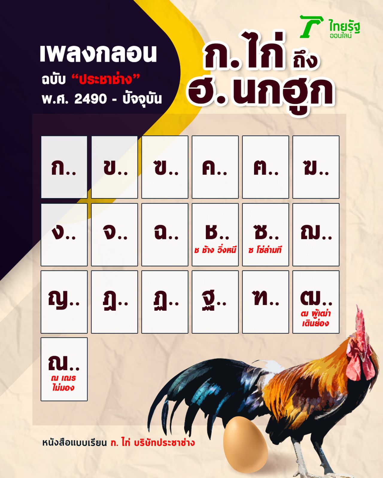 กลอนท่อง ก.ไก่ จากหนังสือแบบเรียน ก.ไก่ บริษัทประชาช่าง พ.ศ. 2490- 2493