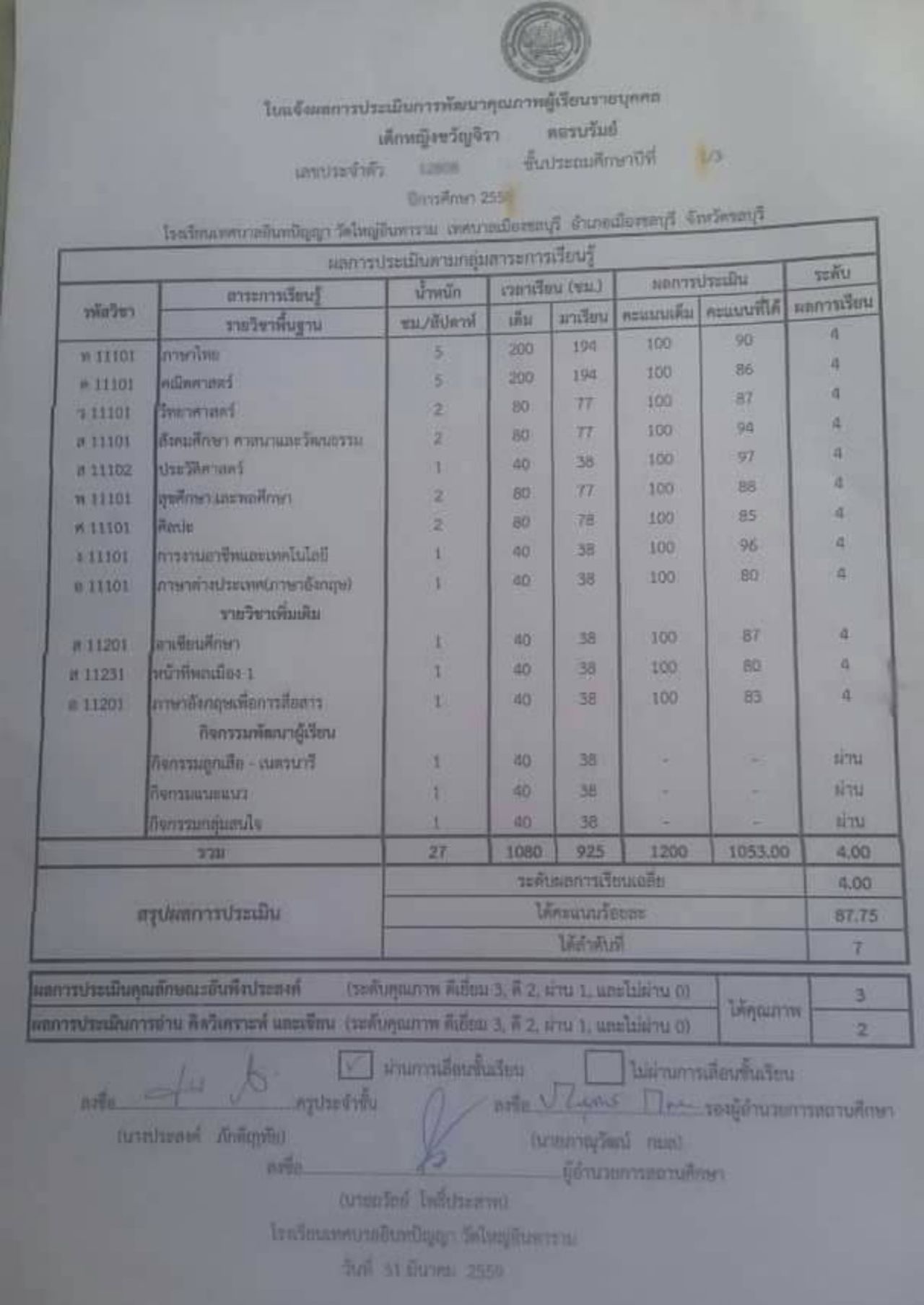 ผลการเรียน ป.1