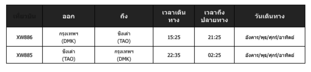 ตารางบินตรง กรุงเทพ-ชิงเต่า