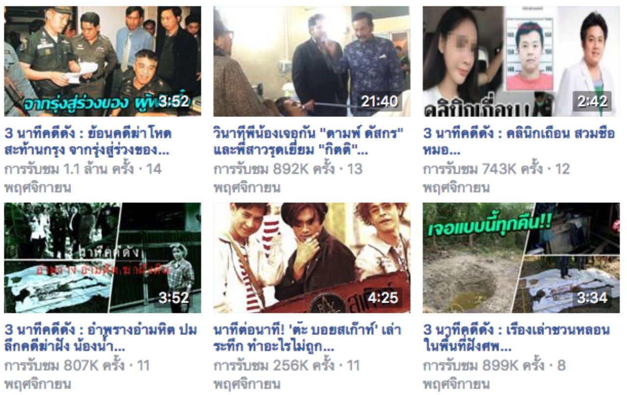 ยอดผู้ชมจากการเพิ่มช่องทางนำเสนอข่าวโดยไลฟ์สด และคลิป 3 นาทีคดีดัง