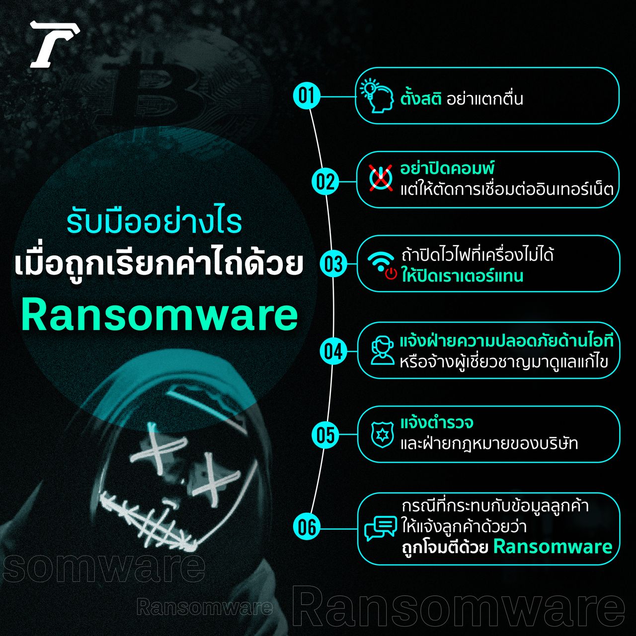 แนวทางในการรับมือ Ransomware