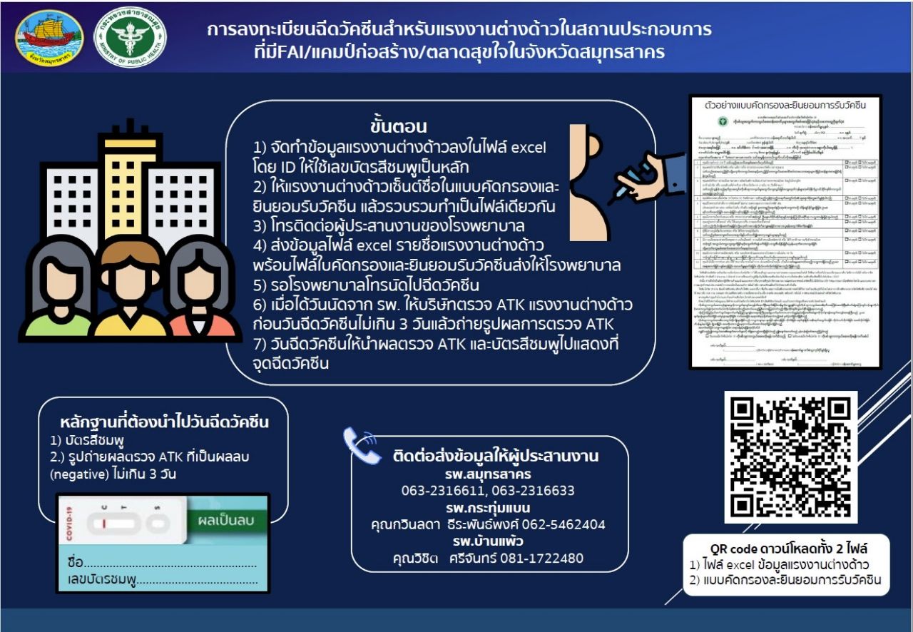 ฉีดวัคซีนต่างด้าว จังหวัดสมุทรสาคร
