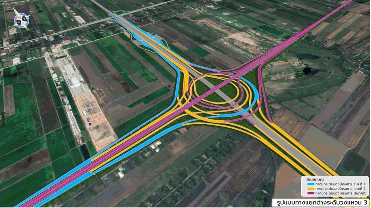 ทางแยกต่างระดับ วงแหวน 3