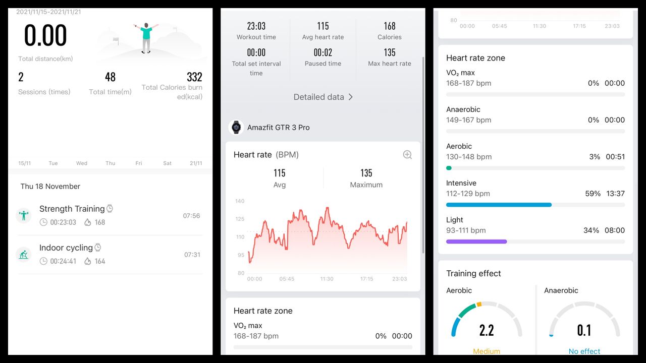 รองรับการออกกำลังกายเกือบครบทุกรูปแบบ