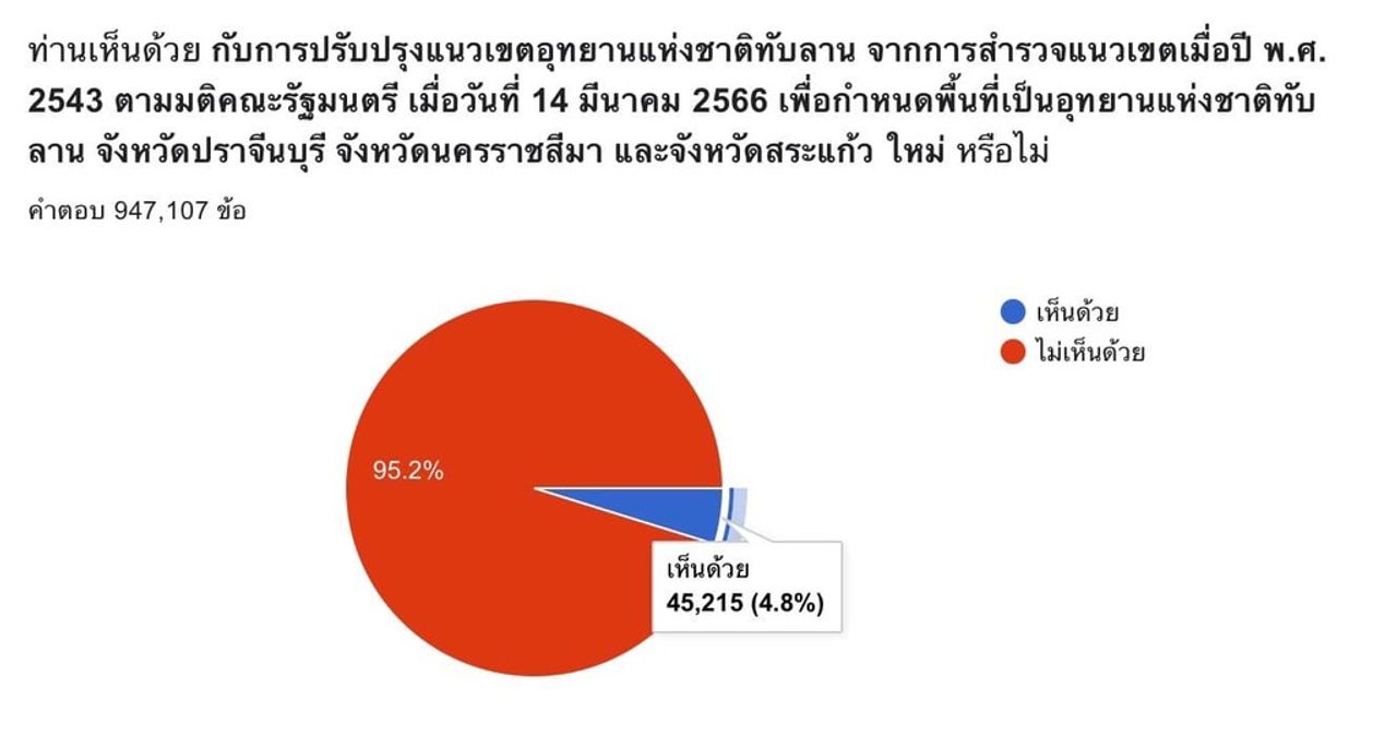 คุณภาพจาก ชัยวัฒน์ ลิ้มลิขิตอักษร