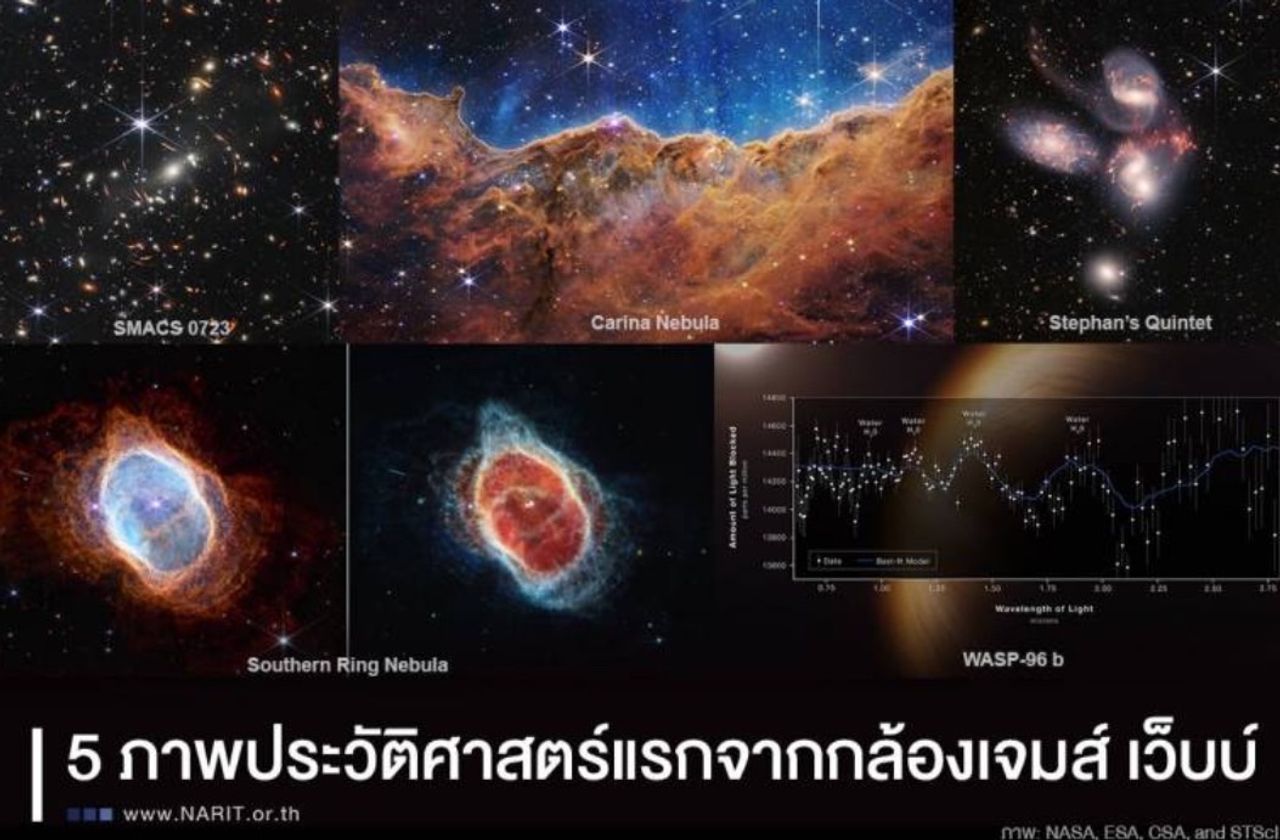 ภาพ : NARIT สถาบันวิจัยดาราศาสตร์แห่งชาติ