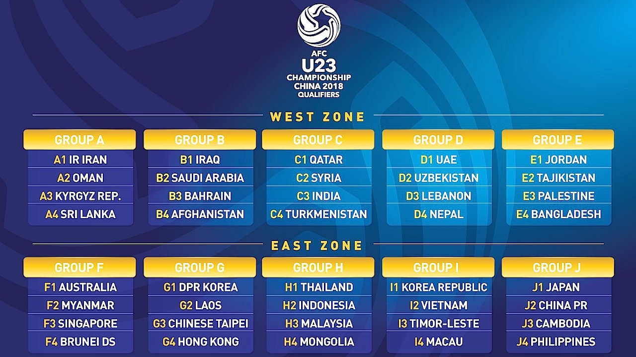 ไทยรัฐทีวี ถ่ายสดศึกลูกหนังยู-23 เอเชีย รอบคัดเลือก 19-23 ก.ค.นี้