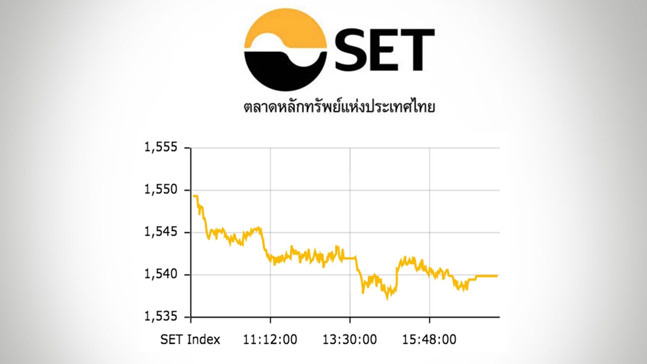 หุ้นไทยปิดท้ายสัปดาห์ร่วง 9.33 จุด ซื้อขาย 39,569.57 ล้านบาท