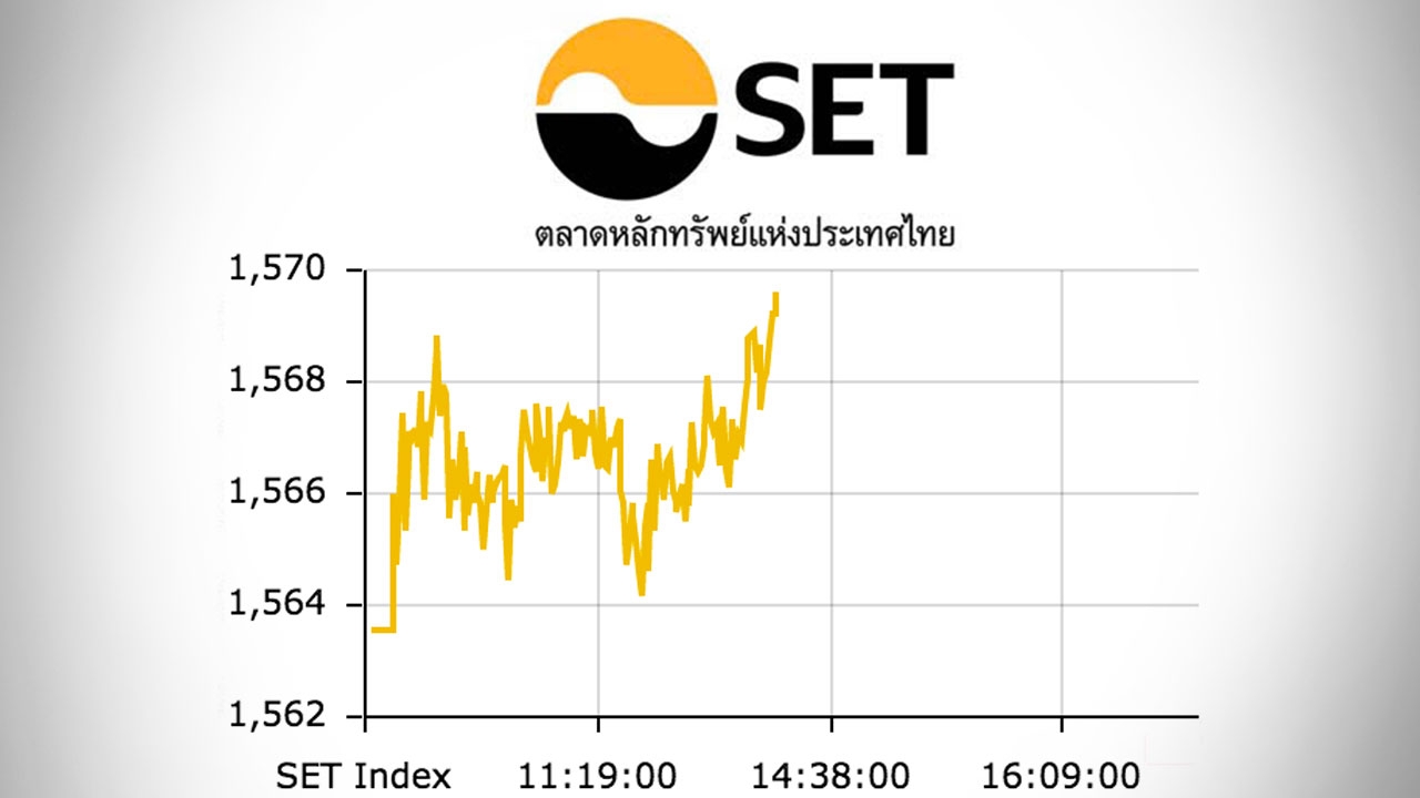 หุ้นไทยปิดตลาดเช้าบวก 6.05 จุด ดัชนีอยู่ที่ 1,569.59 จุด