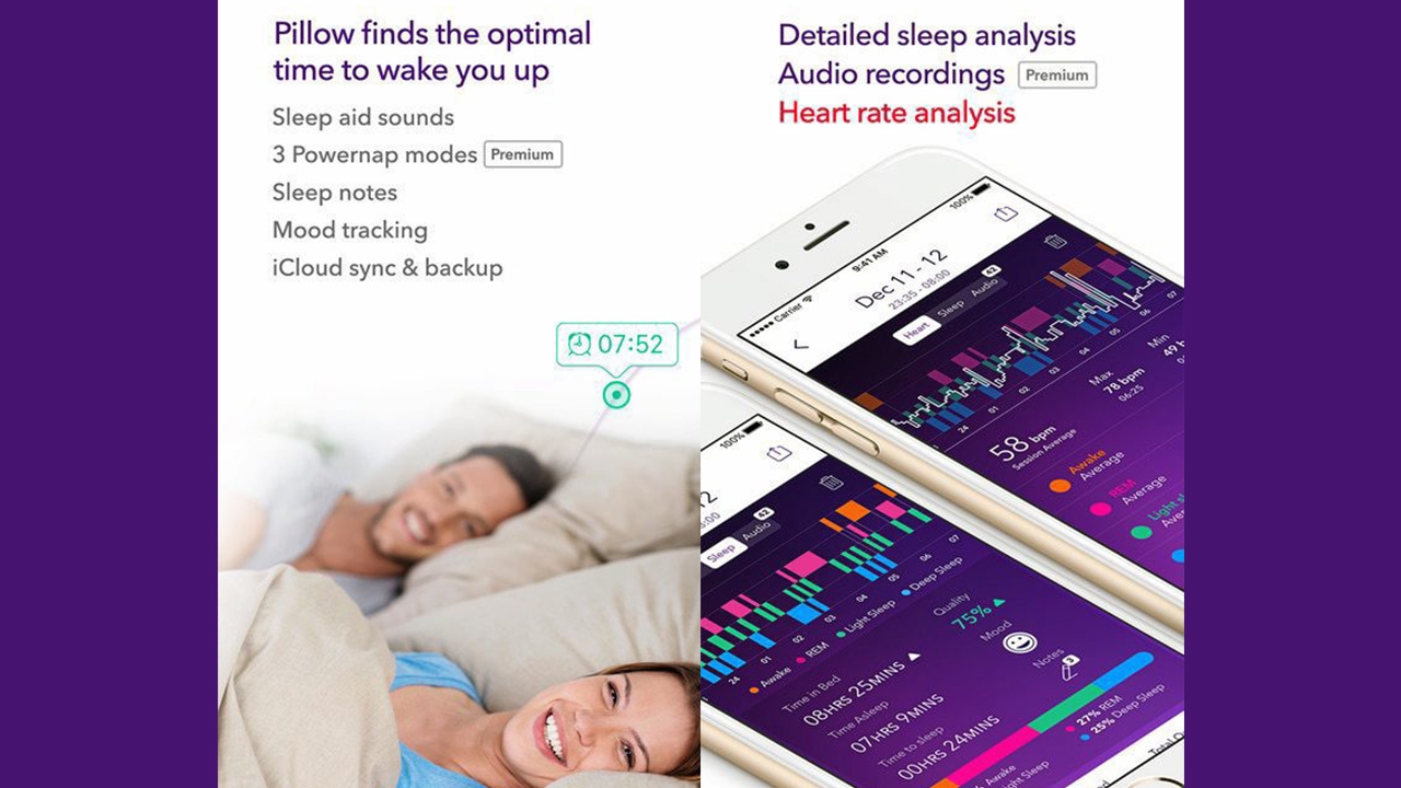 วัดคุณภาพการนอนของคุณ