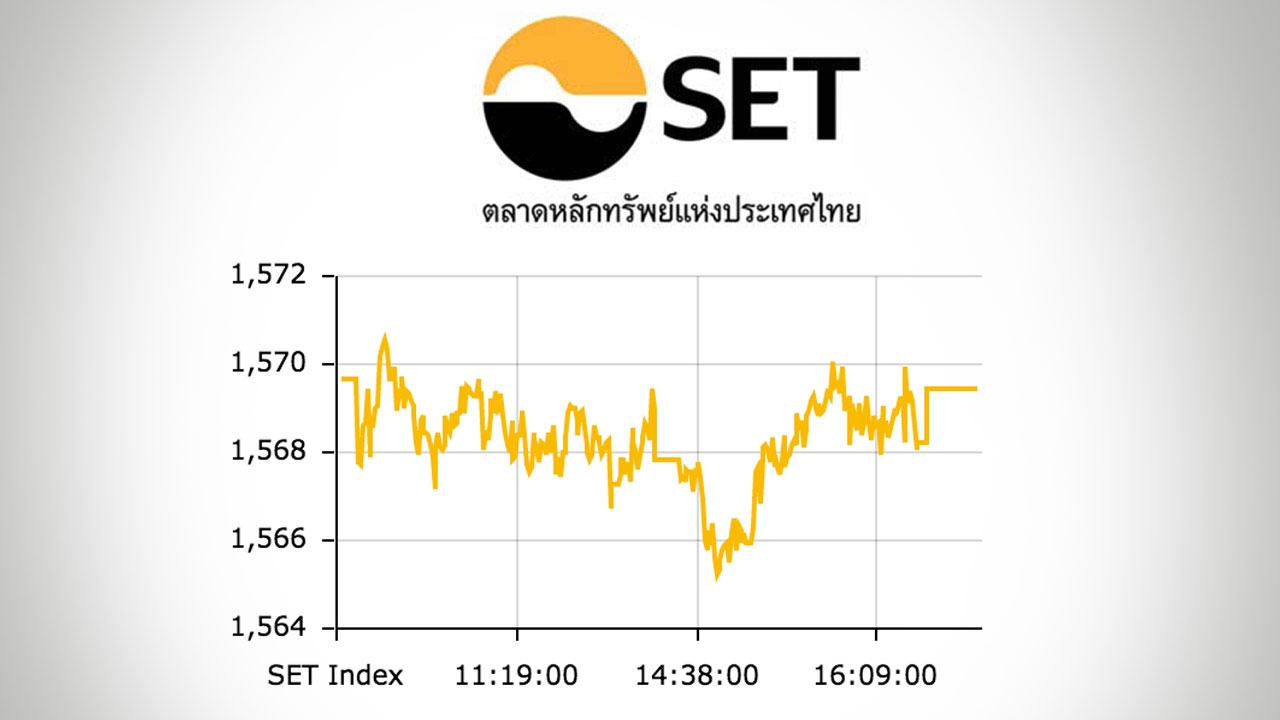 หุ้นไทยปิดตลาดบ่าย ปรับลด 0.20 ดัชนีอยู่ที่ 1,569 จุด