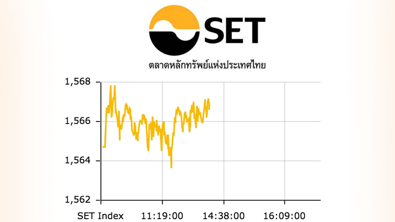 หุ้นไทยปิดช่วงเช้า เพิ่มขึ้น 1.89 จุด ซื้อขาย 21,869.87 ล้าน