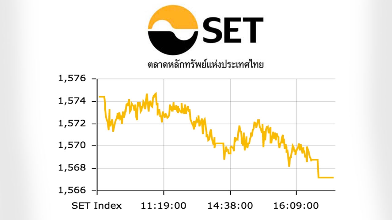 หุ้นไทยปิดตลาดบ่าย ปรับลด 7.23 ดัชนีแตะ 1,567 จุด