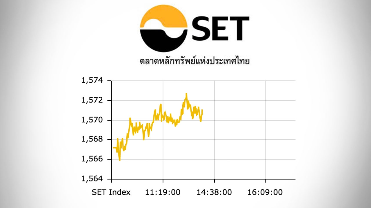 หุ้นไทยปิดตลาดเช้าปรับเพิ่ม 3.90 ดัชนีอยู่ที่ 1,571 จุด