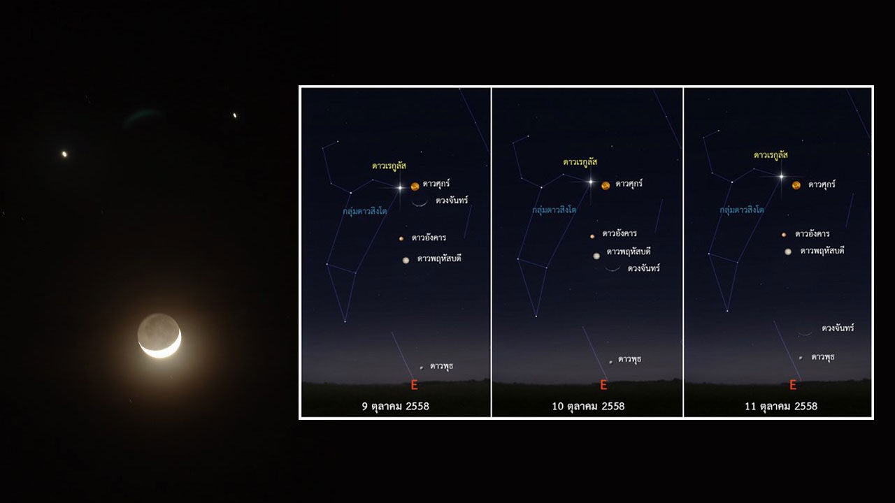ยิ้มรับความมงคล! รู้จัก 10 ข้อ 'ดาวเคียงเดือน' ปรากฏการณ์งดงามบนท้องฟ้า
