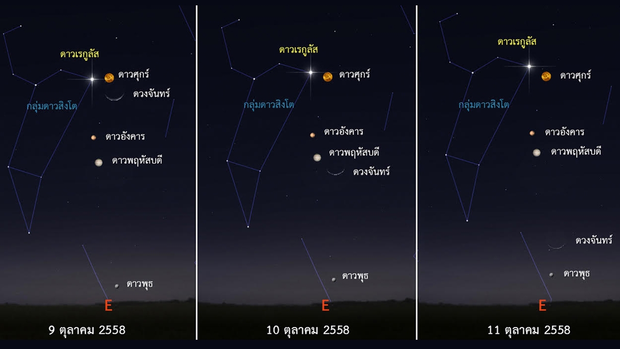 '4 ดาวเคียงเดือน'! สดร. ชวนคนไทยดูความพิเศษ เช้ามืด 9-11 ต.ค. 