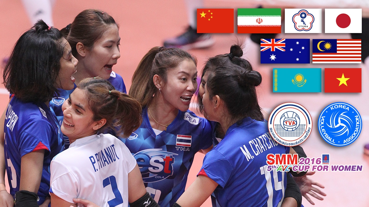 เปิดปูมลูกยาง AVC CUP ศึกชิงความยิ่งใหญ่แห่งเอเชีย-โอเชียเนีย