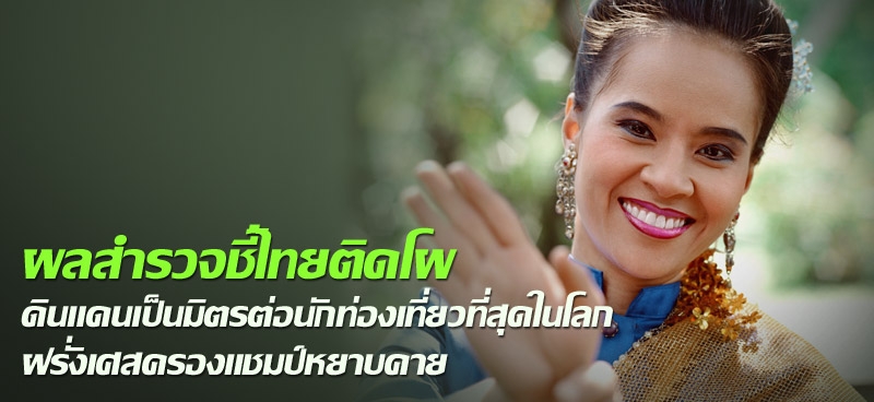 ผลสำรวจชี้ไทยติดโผดินแดนเป็นมิตรต่อนักท่องเที่ยวที่สุดในโลก ฝรั่งเศสครองแชมป์หยาบคาย