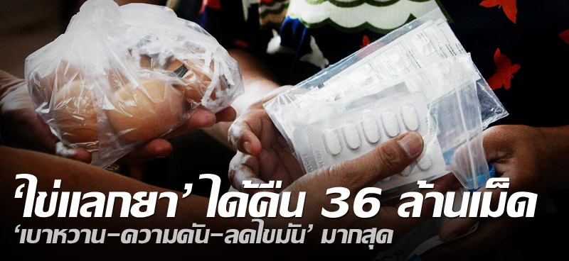 'ไข่แลกยา' ได้คืน 36 ล้านเม็ด 'เบาหวาน-ความดัน-ลดไขมัน' มากสุด