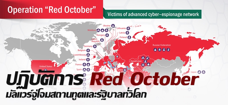 ปฏิบัติการ Red October มัลแวร์จู่โจมสถานทูตและรัฐบาลทั่วโลก