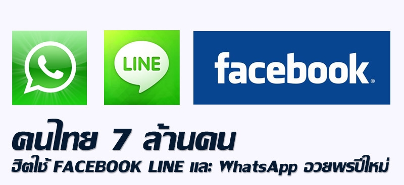 คนไทย 7 ล้านคนฮิตใช้ FACEBOOK LINE และ WhatsApp อวยพรปีใหม่ 