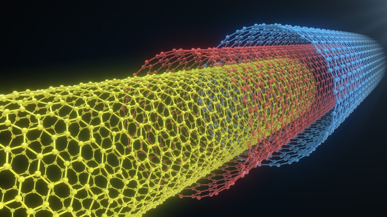 แบบจำลองท่อนาโนคาร์บอนแบบผนังหลายชั้น (Multi-Walled Carbon Nanotube)