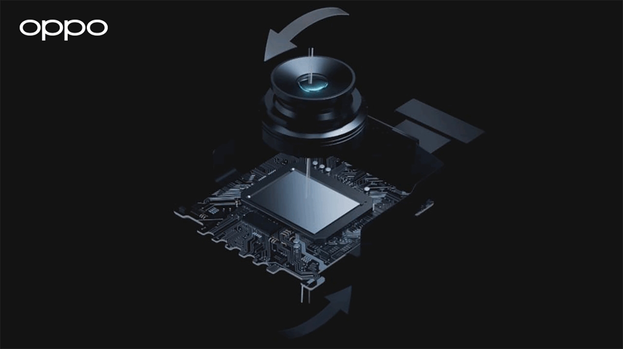 เทคโนโลยีระบบป้องกันภาพสั่นไหว (OIS) แบบ 5 แกน จาก OPPO